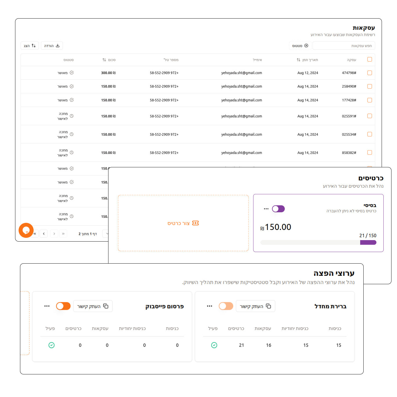 Ticket Scanner Management